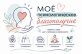 Моё психологическое благополучие
