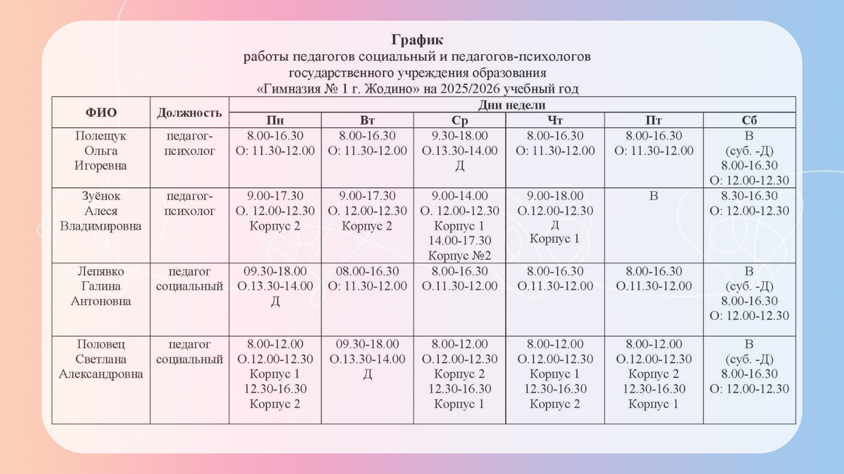 Социально-педагогическая поддержка и психологическая помощь Социально-педагогическая поддержка и психологическая помощь