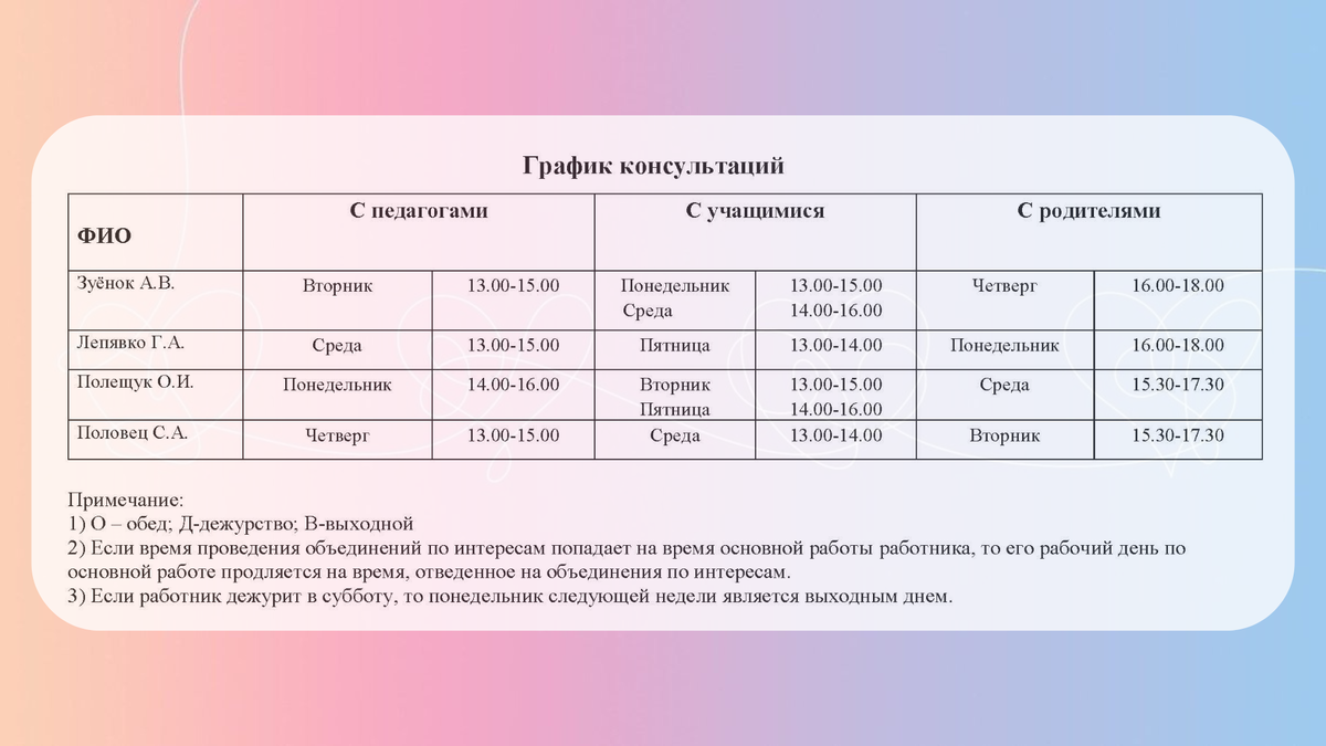 Социально-педагогическая поддержка и психологическая помощь Социально-педагогическая поддержка и психологическая помощь