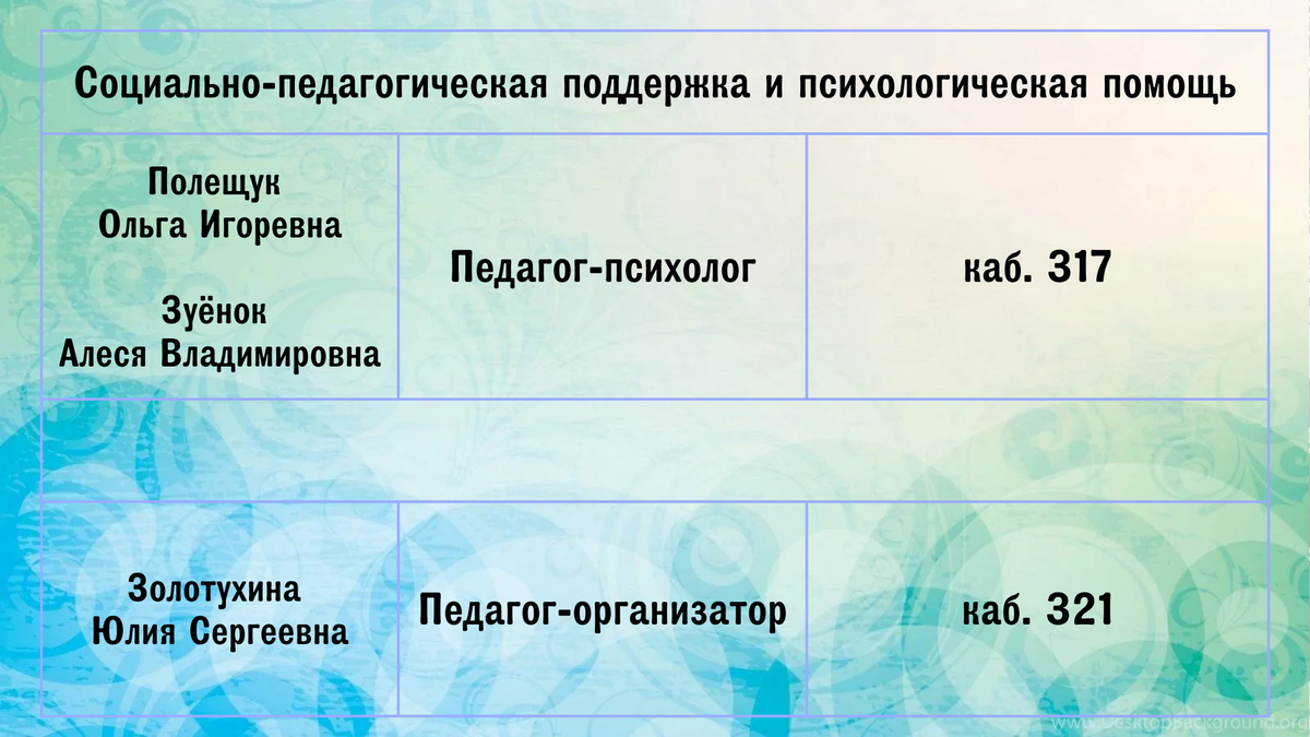 Руководство